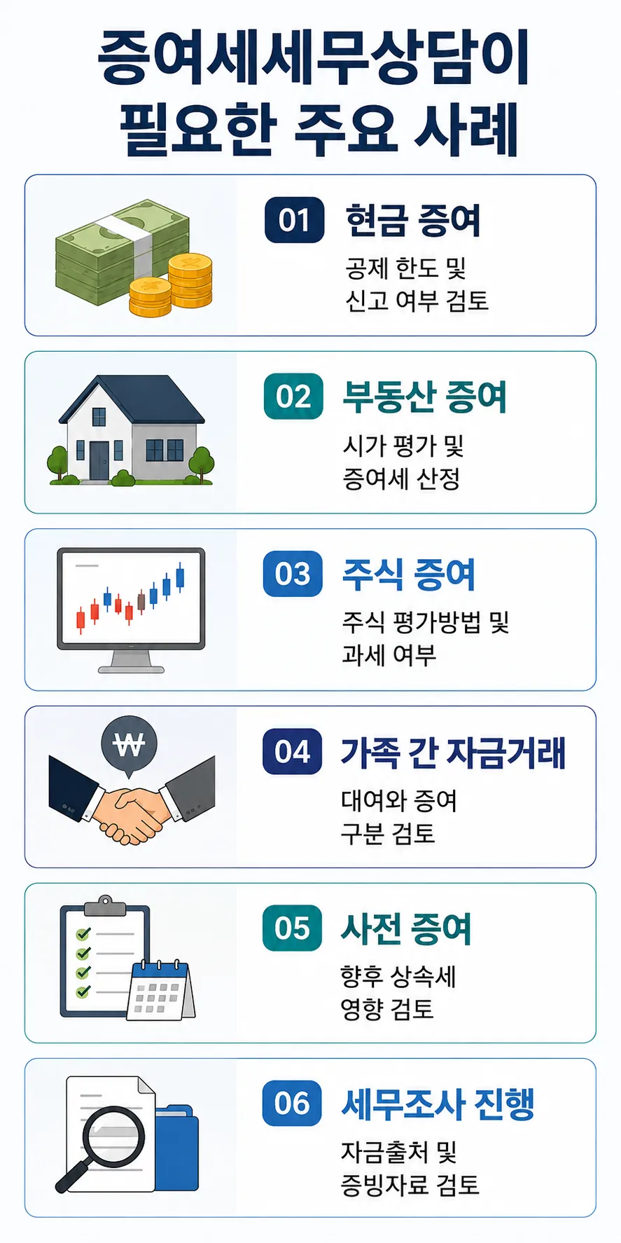 증여세세무상담이 필요한 주요 사례 정리