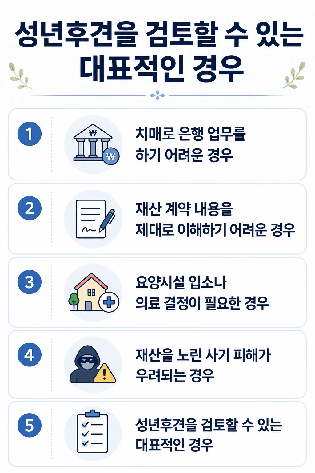 성년후견을 검토할 수 있는 대표적인 경우