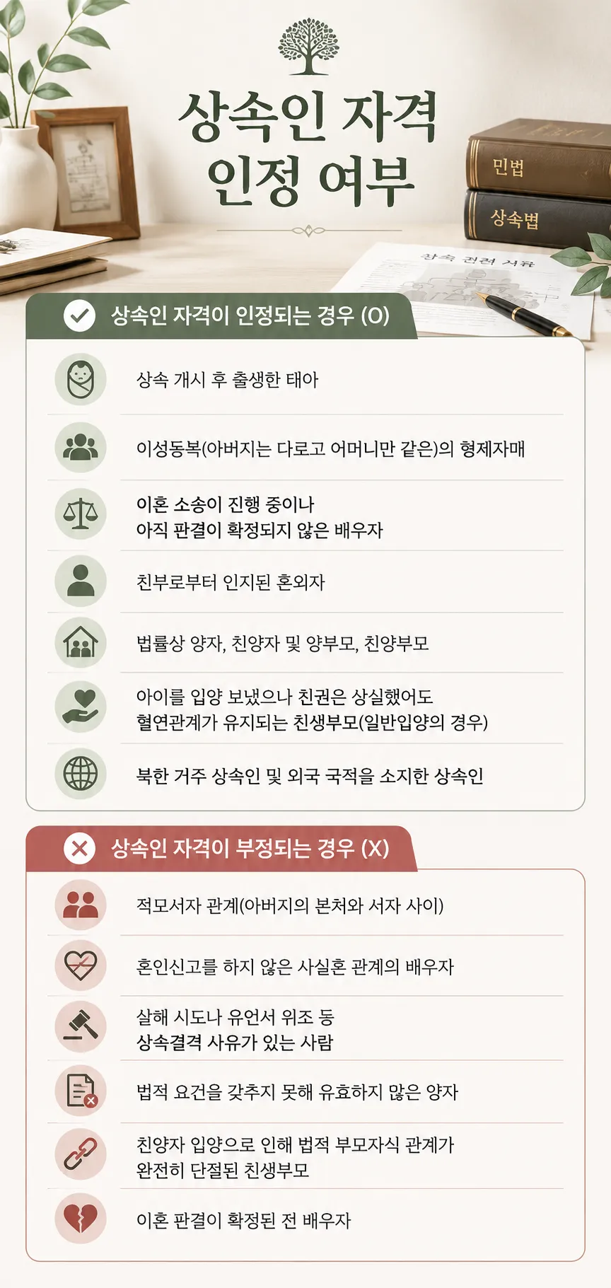 유산상속 절차와 상속인이라면 꼭 알아야 할 핵심 사항