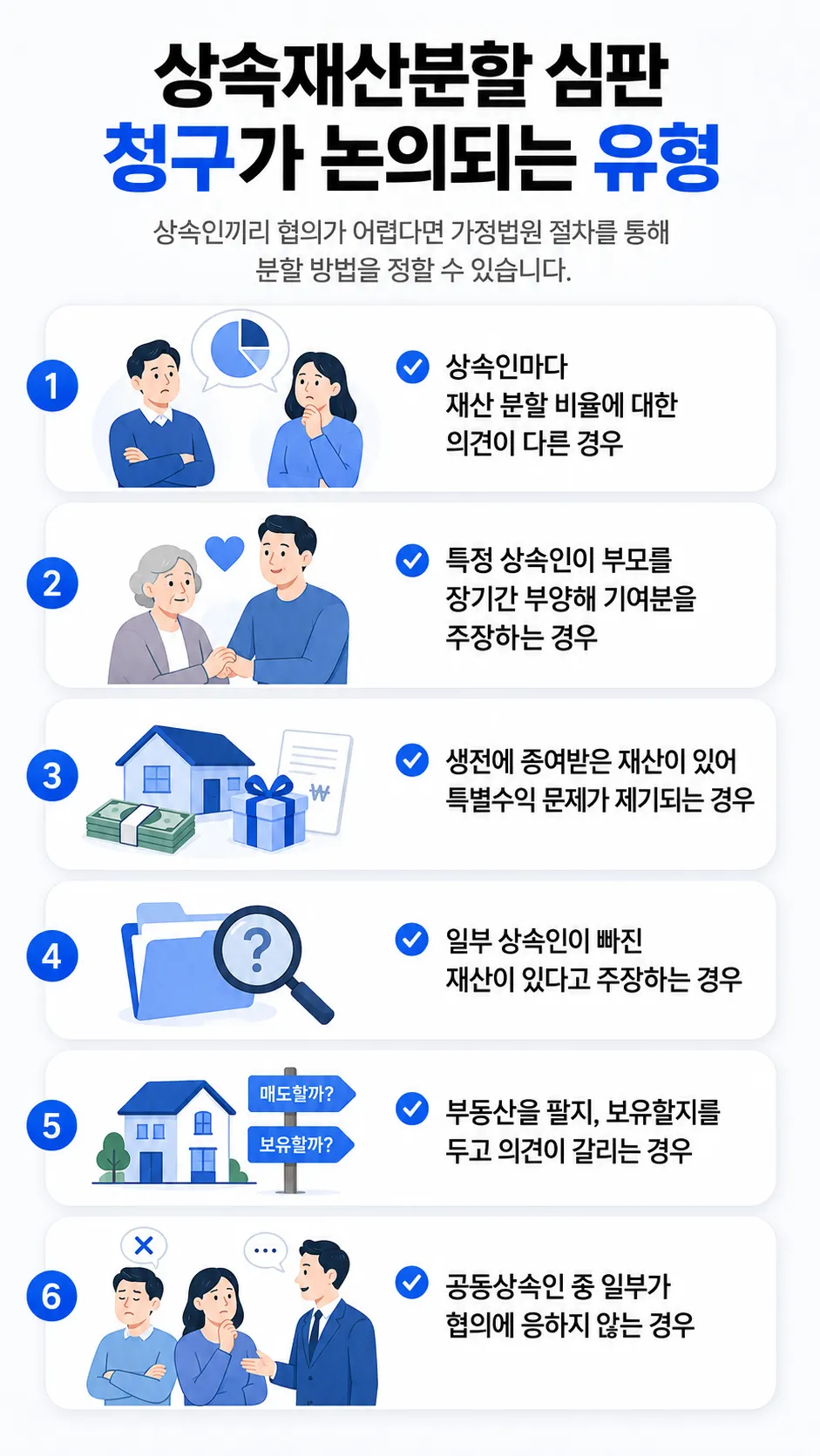 상속재산분할청구에서 특별수익·기여분 주장과 법정상속분 판단 기준 설명