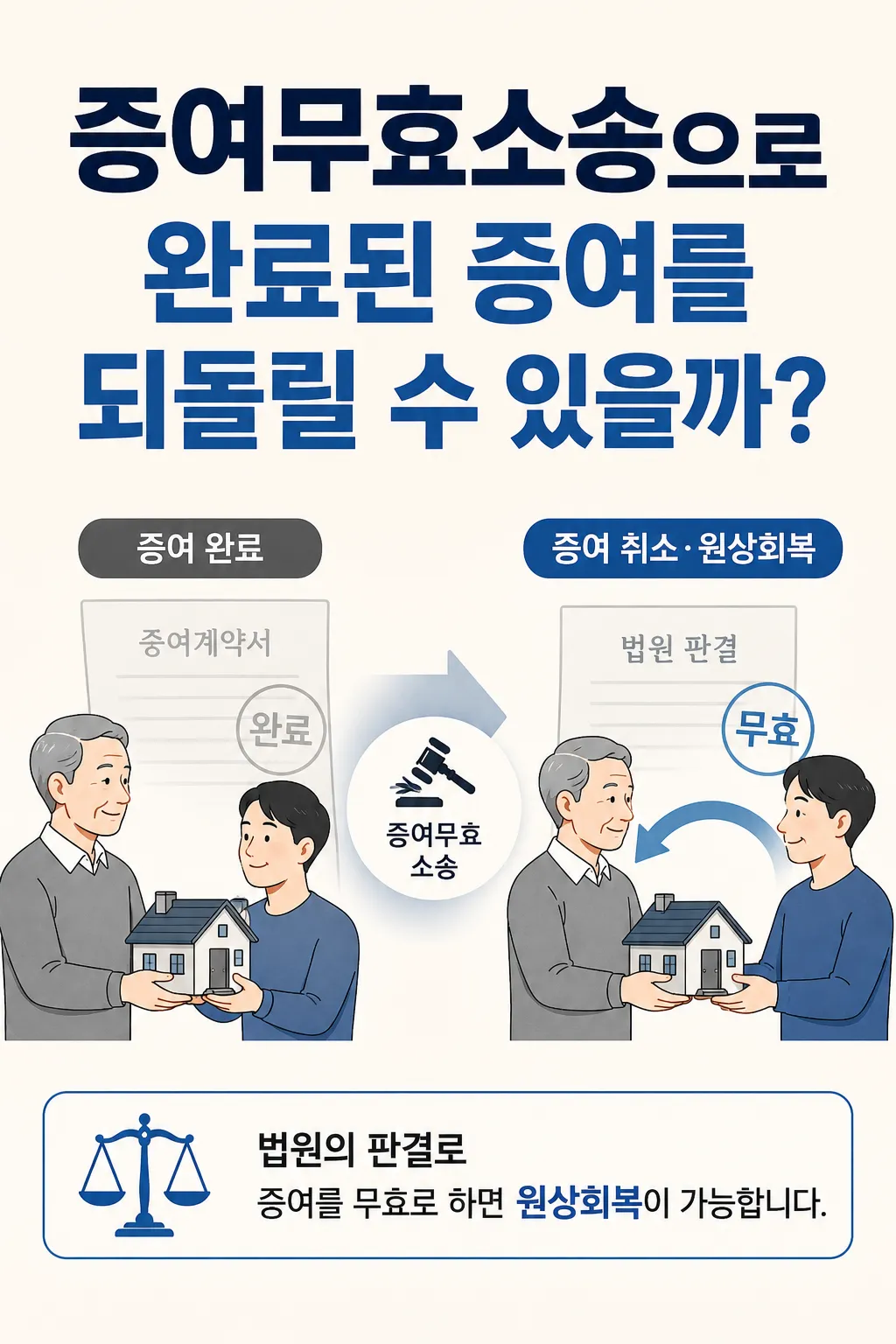 증여무효소송 제기 사유 법률정보 확인하기