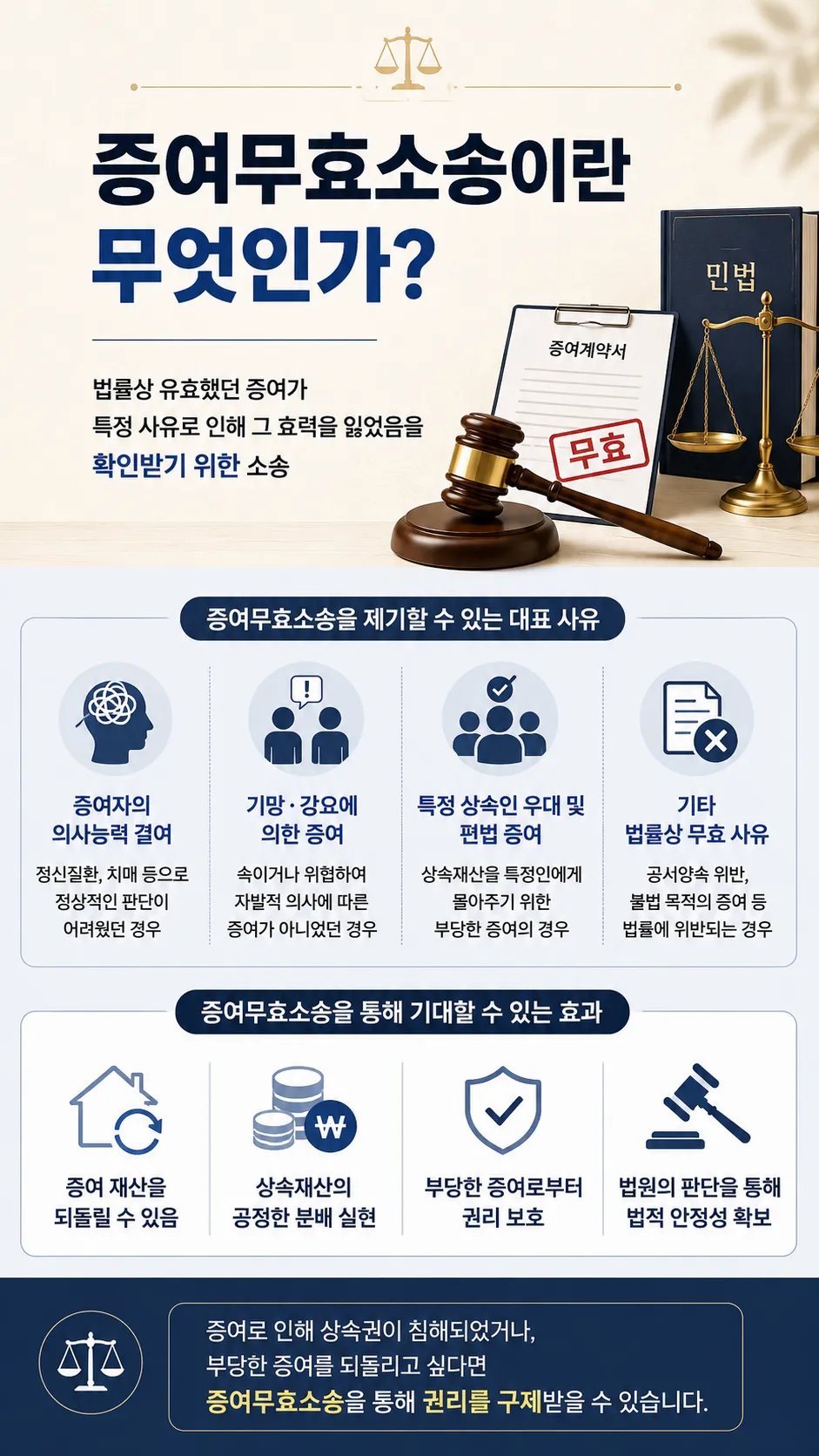 증여무효소송을 위한 증거 확보 방법