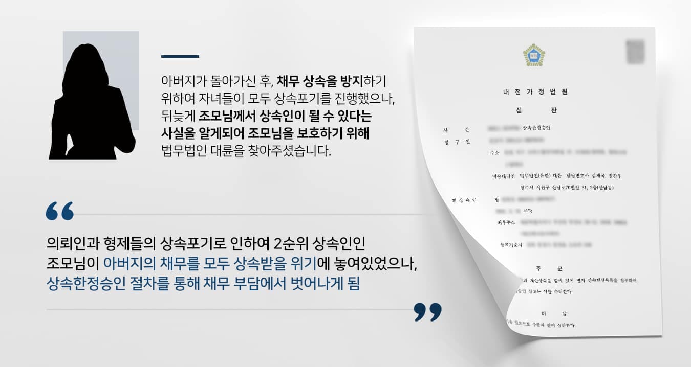 본 사건의 의뢰인은 아버지가 돌아가신 후 막대한 빚이 있다는 것을 확인하였습니다.'상속포기'절차에 대해 이미 알고 계시던 의뢰인께서는 초기에 형제들과 함께 상속포기절차를 진행하였는데요. 1순위 상속인에 해당하는 직계비속(자신과 형제들)이 모두 상속을 포기하면 2순위 상속인인 직계존속(조모님)께 채무가 상속된다는 사실을 뒤늦게 알게 되었다고 합니다.이미 한정승인을 신청할 수 있는 기간(3개월)이 지난 후라서 할머니를 보호할 수 있는 방법을 찾던 의뢰인께서는 특별한정승인심판을 이끌어내고자 법무법인 대륜을 찾아주셨습니다.