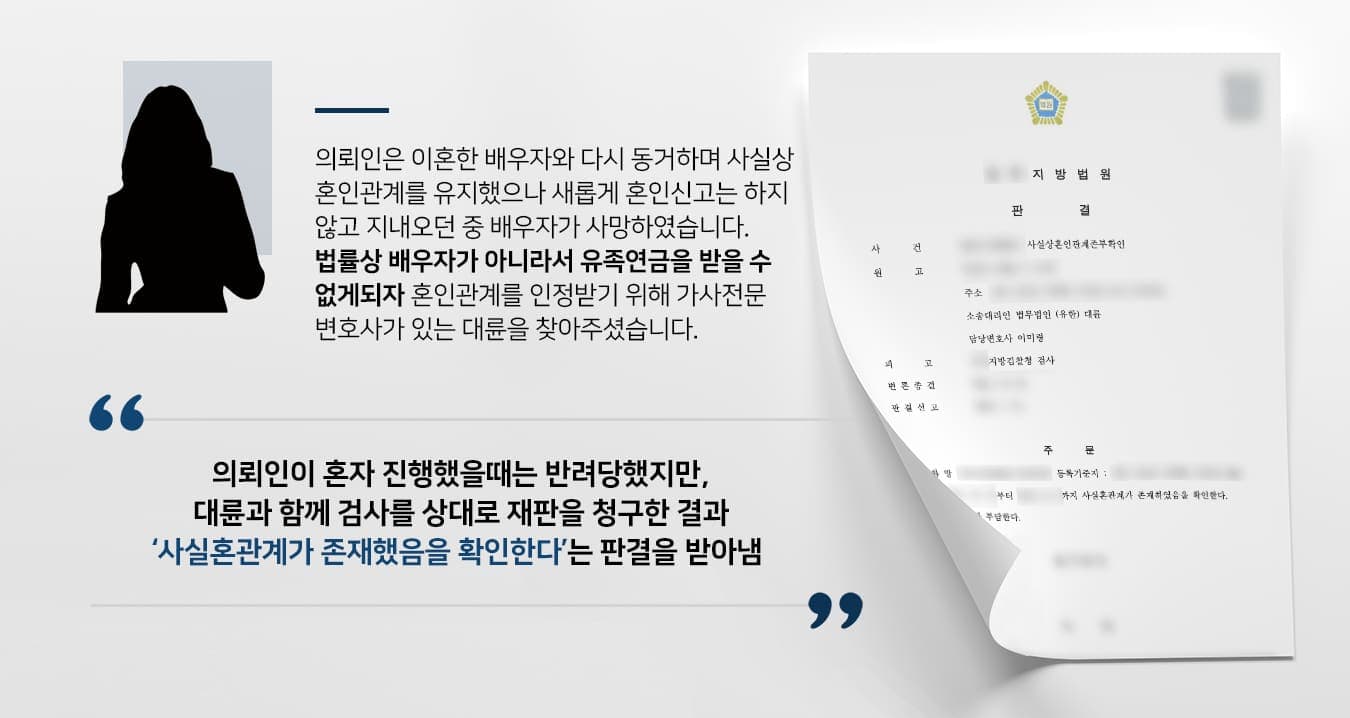 본 사건의 의뢰인께서는 배우자와 이혼 후 관계가 회복되어 다시 혼인생활을 하였습니다.그러나 의뢰인 부부는 이혼 후 새롭게 혼인신고는 하지 않은 채, 사실상 혼인관계를 지속하는 '사실혼부부'로 살아왔는데요.오랜 기간 사실혼생활을 하던 중, 배우자는 불의의 사고로 갑자기 세상을 떠나게 됩니다. 유족연금을 신청하려는 의뢰인은 공단으로부터 혼인신고를 하지 않은 배우자는 '사실혼관계증명서'를 제출해야 한다는 안내를 받게 됩니다.처음에는 의뢰인 혼자서 증거자료를 모아 신청해 보려 했지만, 법원에서는 이를 인정해 주지 않았습니다.상속 및 가사전문변호사가 있는 법무법인 대륜이라면 다른 결과가 나올 수도 있다는 기대를 가지고 찾아주셨다고 합니다.