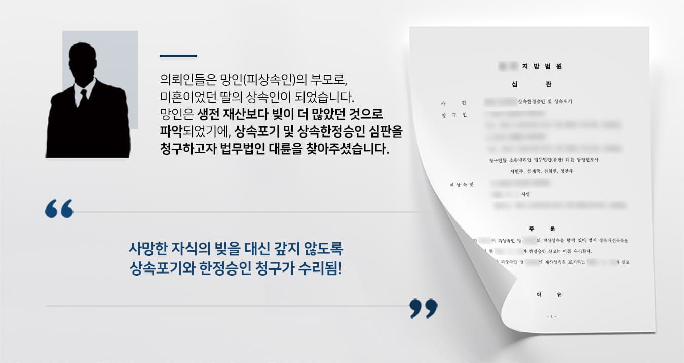 ﻿사망한 자식의 빚을 대신 갚지 않도록 상속포기와 한정승인을 청구한 사례