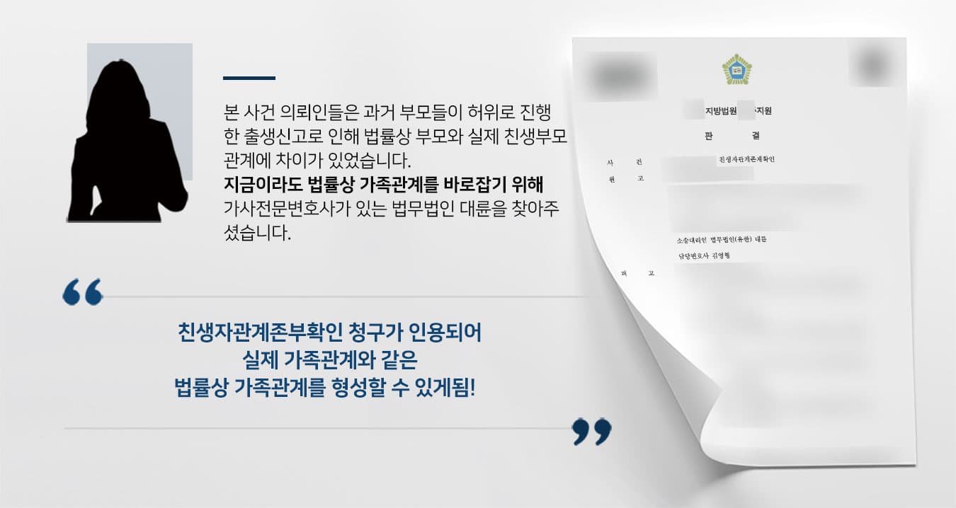 본 사건 의뢰인들은 과거 부모들이 허위로 진행 한 출생신고로 인해 법률상 부모와 실제 친생부모 관계에 차이가 있었습니다. 지금이라도 법률상 가족관계를 바로잡기 위해 가사전문변호사가 있는 법무법인 대륜을 찾아주 셨습니다.   친생자관계존부확인 청구가 인용되어 실제 가족관계와 같은 법률상 가족관계를 형성할 수 있게됨! 