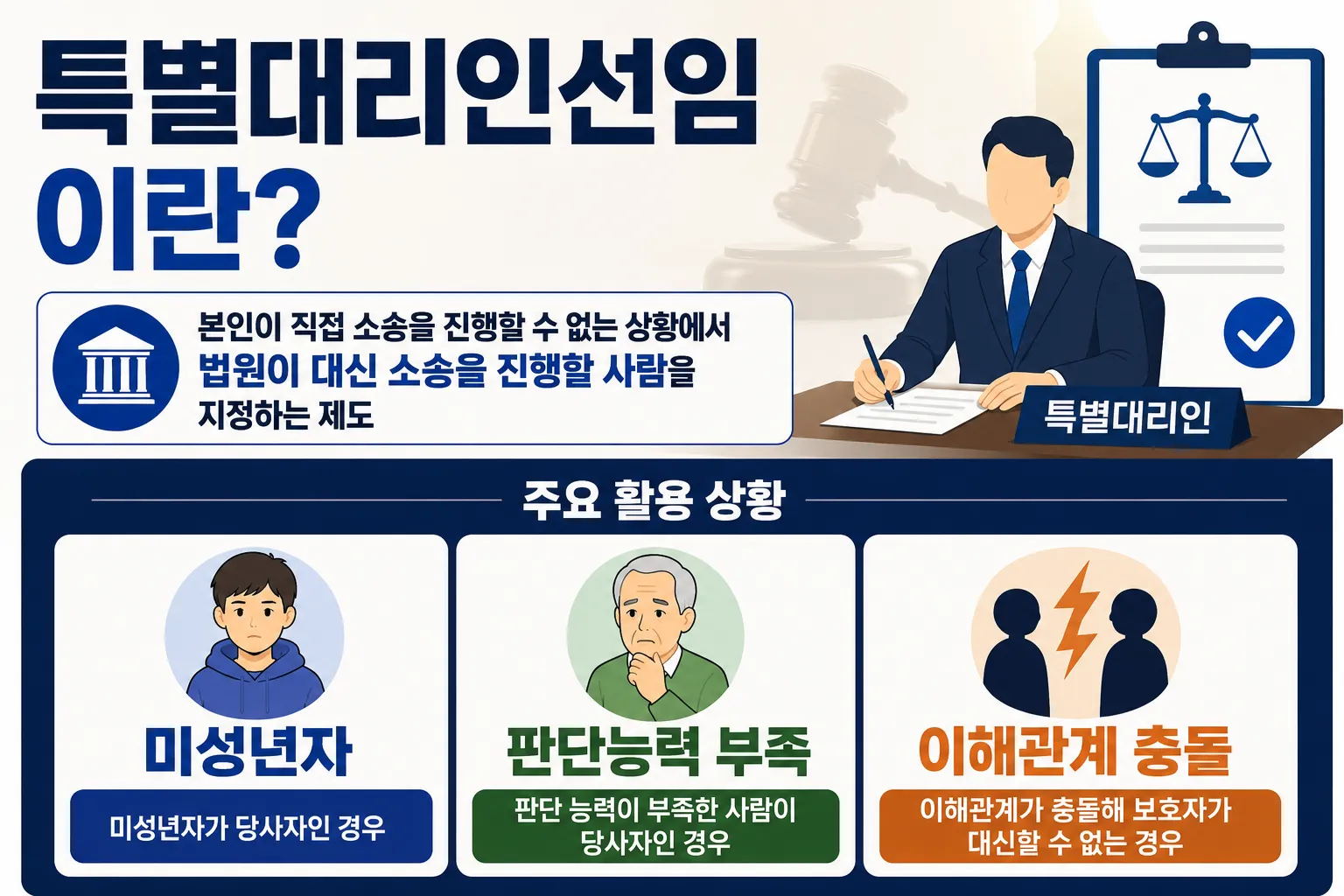 특별대리인선임 기준 내용 확인하기