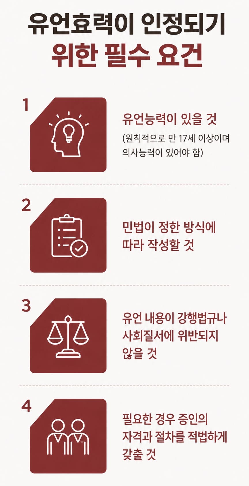 유언효력이 인정되지 않는 대표적인 사례를 안내합니다.