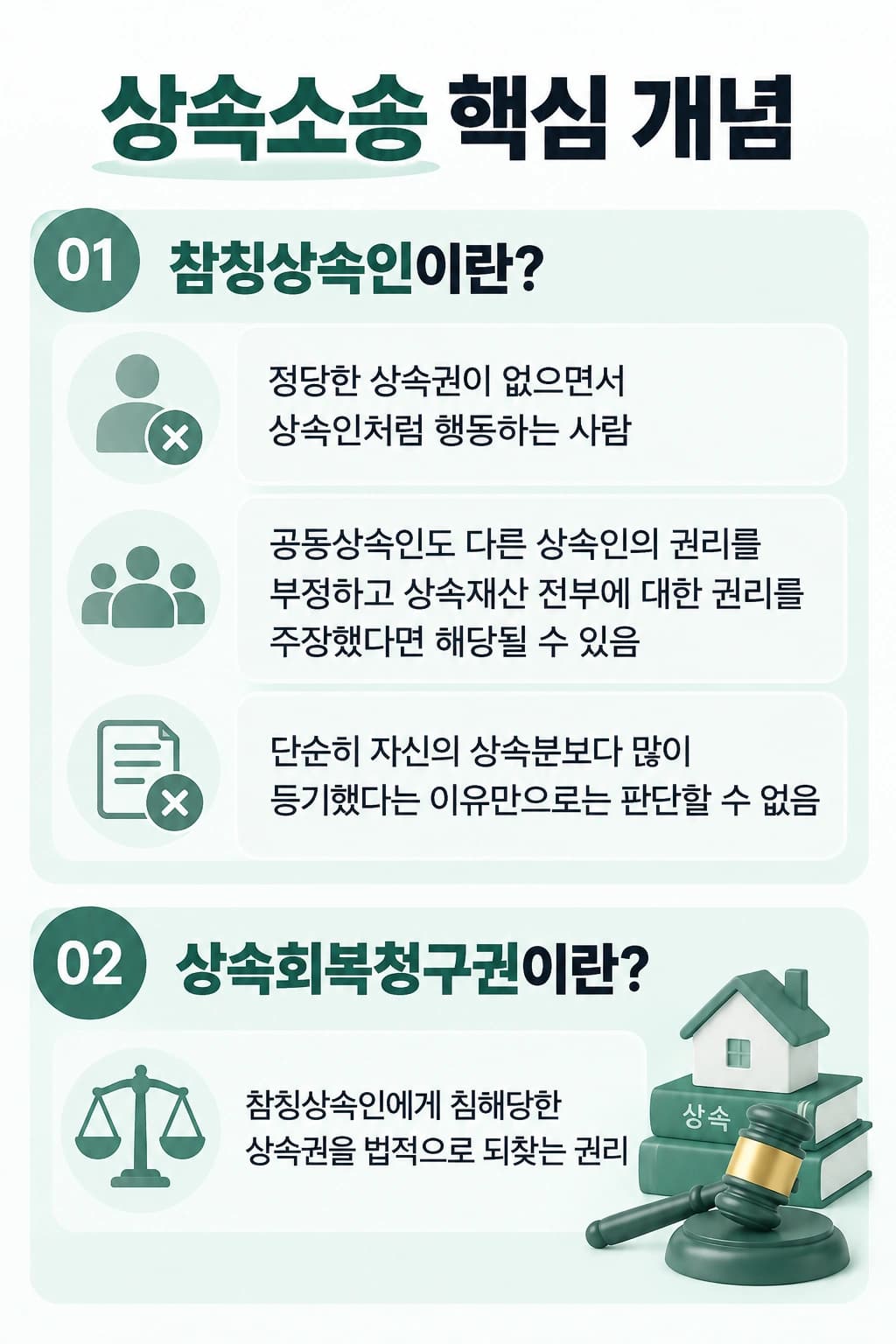 상속소송 시 주의해야 하는 참칭상속인