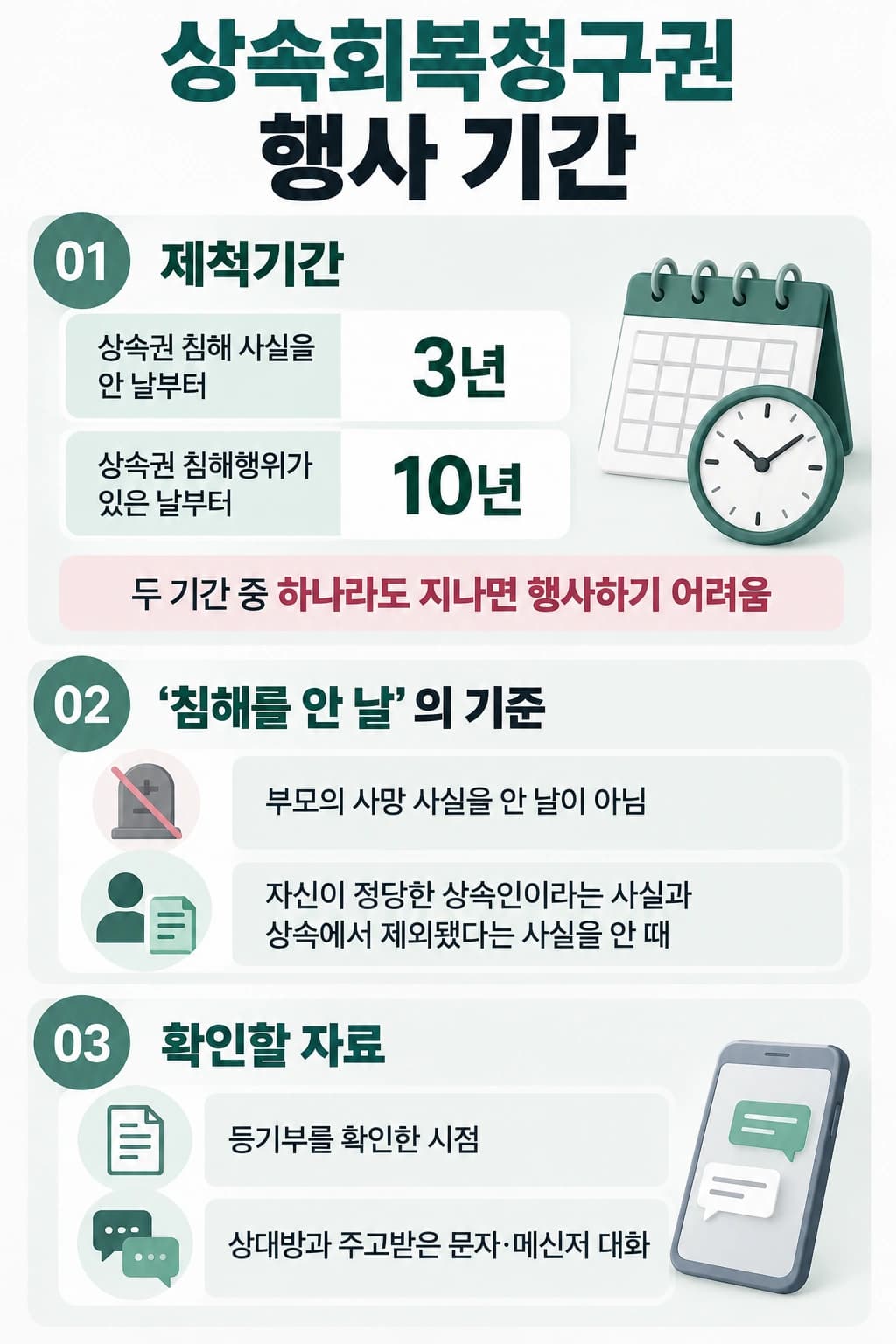 상속소송, 상속회복청구권, 상속 시 주의할 점